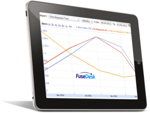 Infusionsoft Custom Reporting with FuseDesk First Response Reports