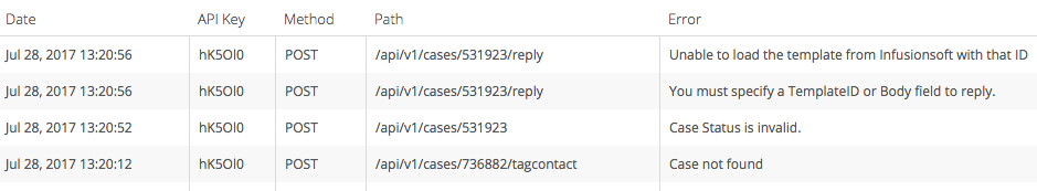 FuseDesk API error log report