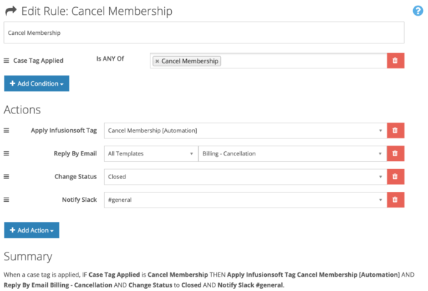 FuseDesk Automation - Cancel Membership