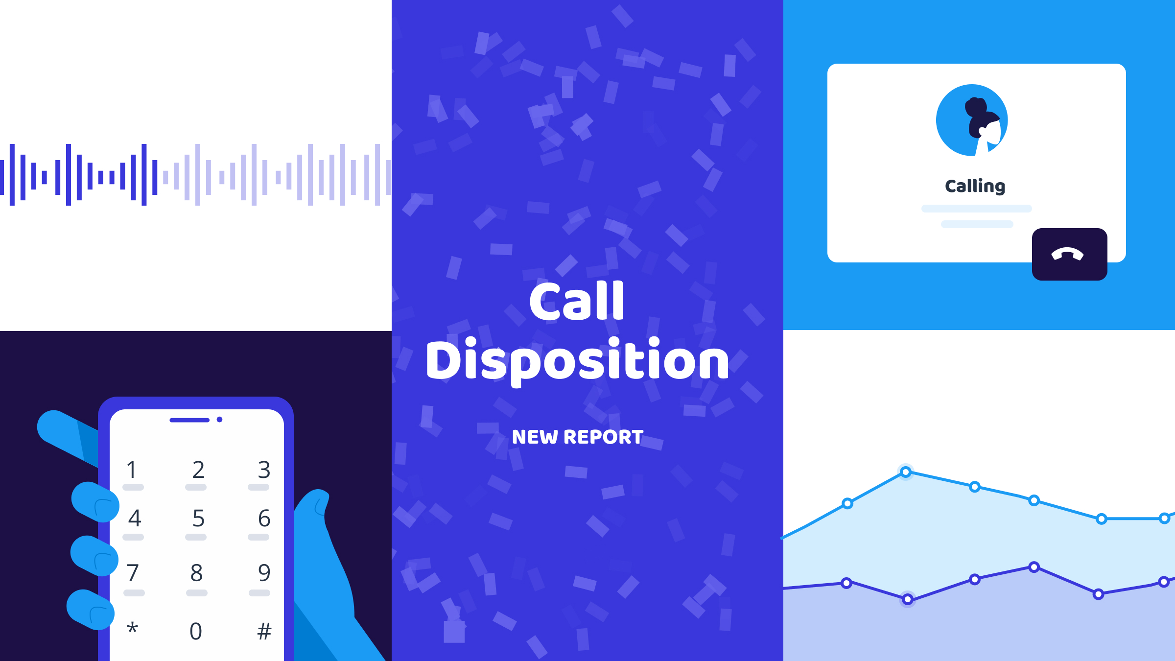 Call Disposition Reporting in FuseDesk