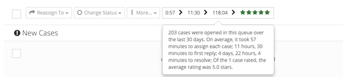 fusedesk_casequeue_stats_v5
